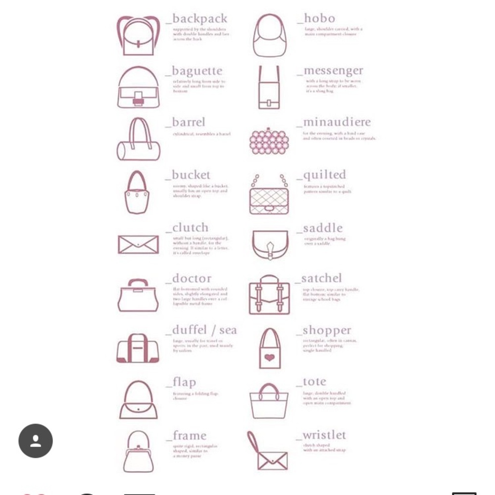 Types of Bags